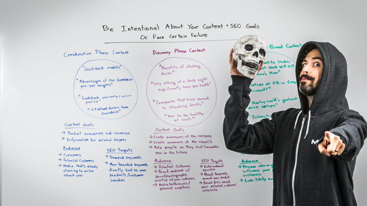 RyanHanley_Com's tweet image. Here's Your Content Strategy... for FREE! bit.ly/1yWKbLc