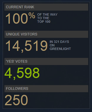 FarSpace Studios tweet media