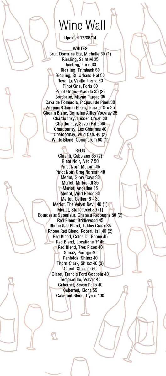 ShareIC's tweet image. Tonight, Select wines are 1/2 off! Our Cheese Taste, from Milton Creamery in Milton Iowa, is just $6. Come Share!