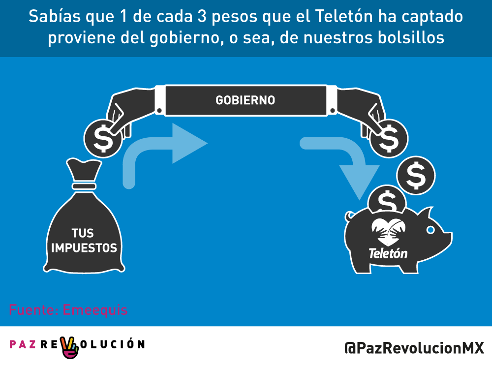 NO_MAS_TELEVISA tweet picture