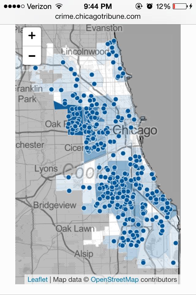 JeffSmithMMA's tweet photo. @drose instead of your #ICantBreathe breathe tshirt hbu rock this on a T-shirt.. 393 murders in Chicago already http://t.co/OSDXcclv44