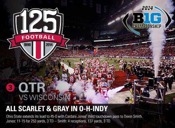 OhioStAthletics's tweet photo. Score Update: End of 3rd Quarter 
#Buckeyes 45, Badgers 0 
#GoBucks #OSUvsWisc #B1GFCG http://t.co/RzZyI1A7dH