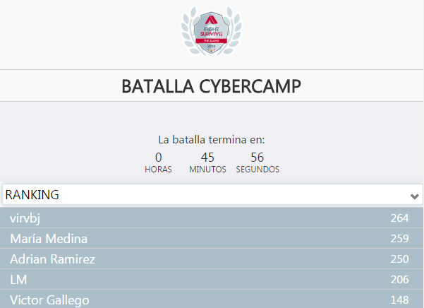 CyberCampGame's tweet photo. En este momento la lucha está igualadísima. ¿Quién será el vencedor? #F2SurviveGame #CyberCampEs http://t.co/SYNKaWoQgP