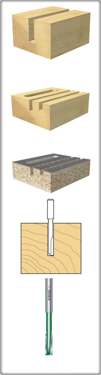 WoodfordTooling's tweet photo. #Pocket #cutter 6.3 mm Dia
For deep grooving, rebating and #mortising.
See more info: http://t.co/hU0FTM2WSk http://t.co/oUoCmQF1i4
