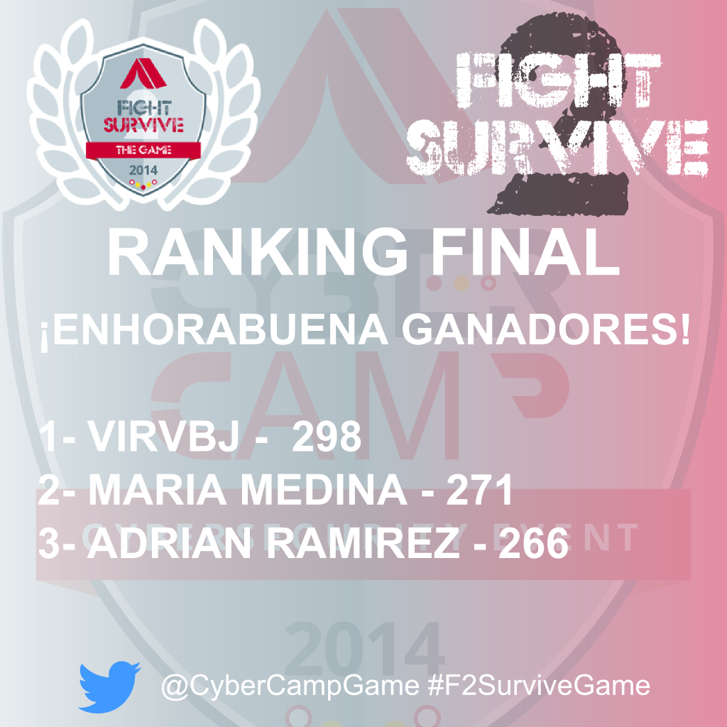 CyberCampGame's tweet photo. Y los ganadores de #F2SurviveGame son... ¡ENHORABUENA CAMPEONES! y MUCHAS GRACIAS!  #CyberCampEs http://t.co/OafNso7pxj