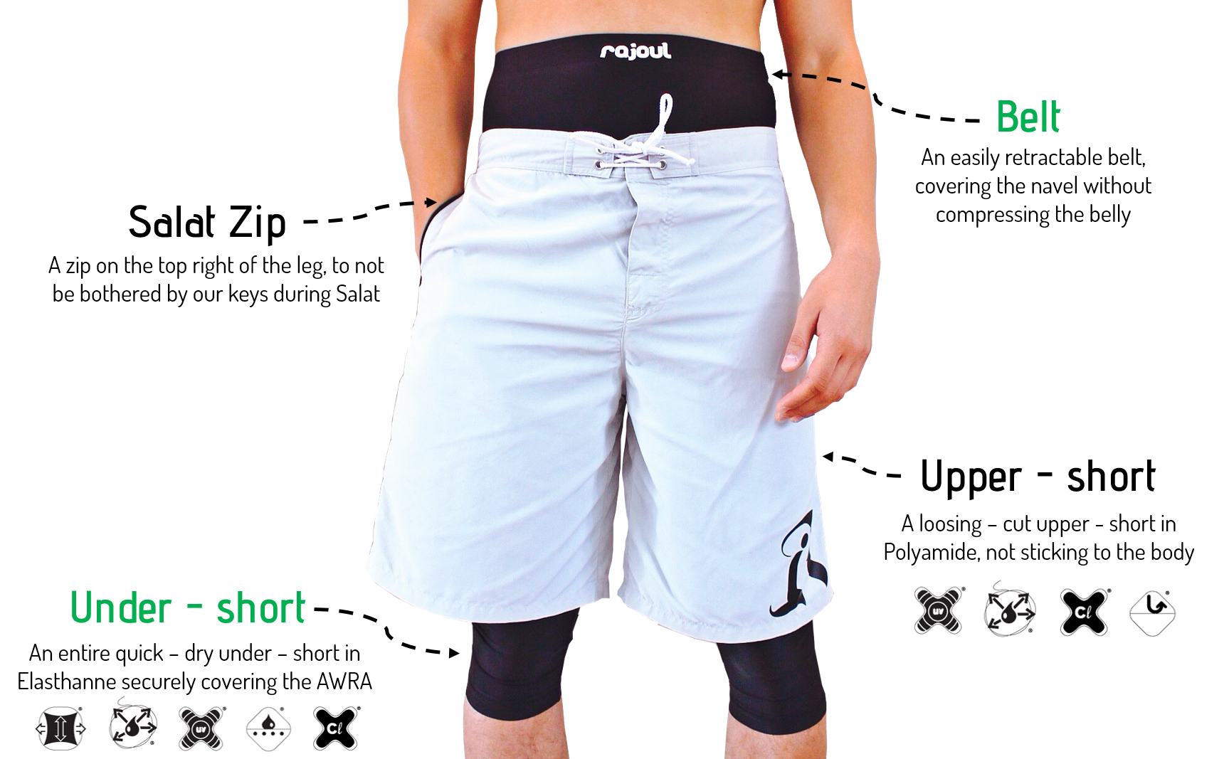 Rajoul swimming shorts deals