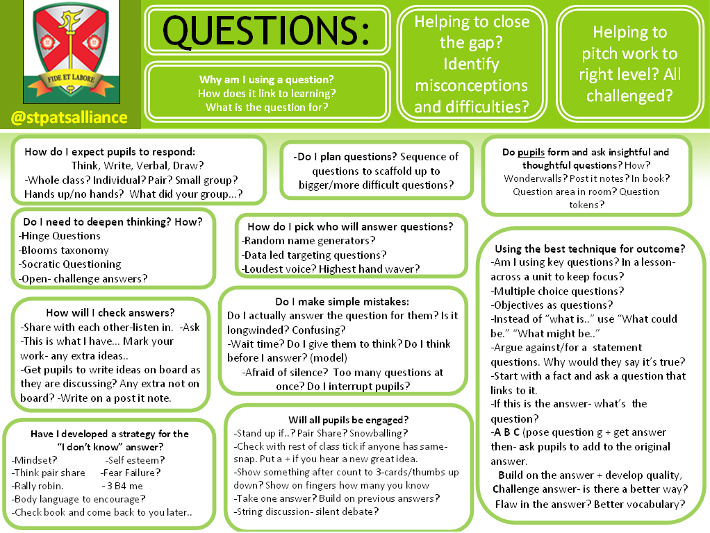 It was a difficult question. This question или that question. this or that questions for discussion. books questions for discussion. questions for reflection.