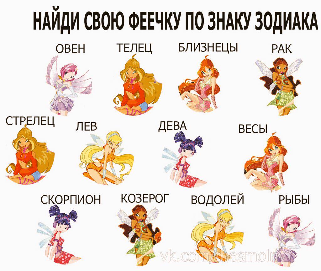 Феечка Винкс по знаку зодиака