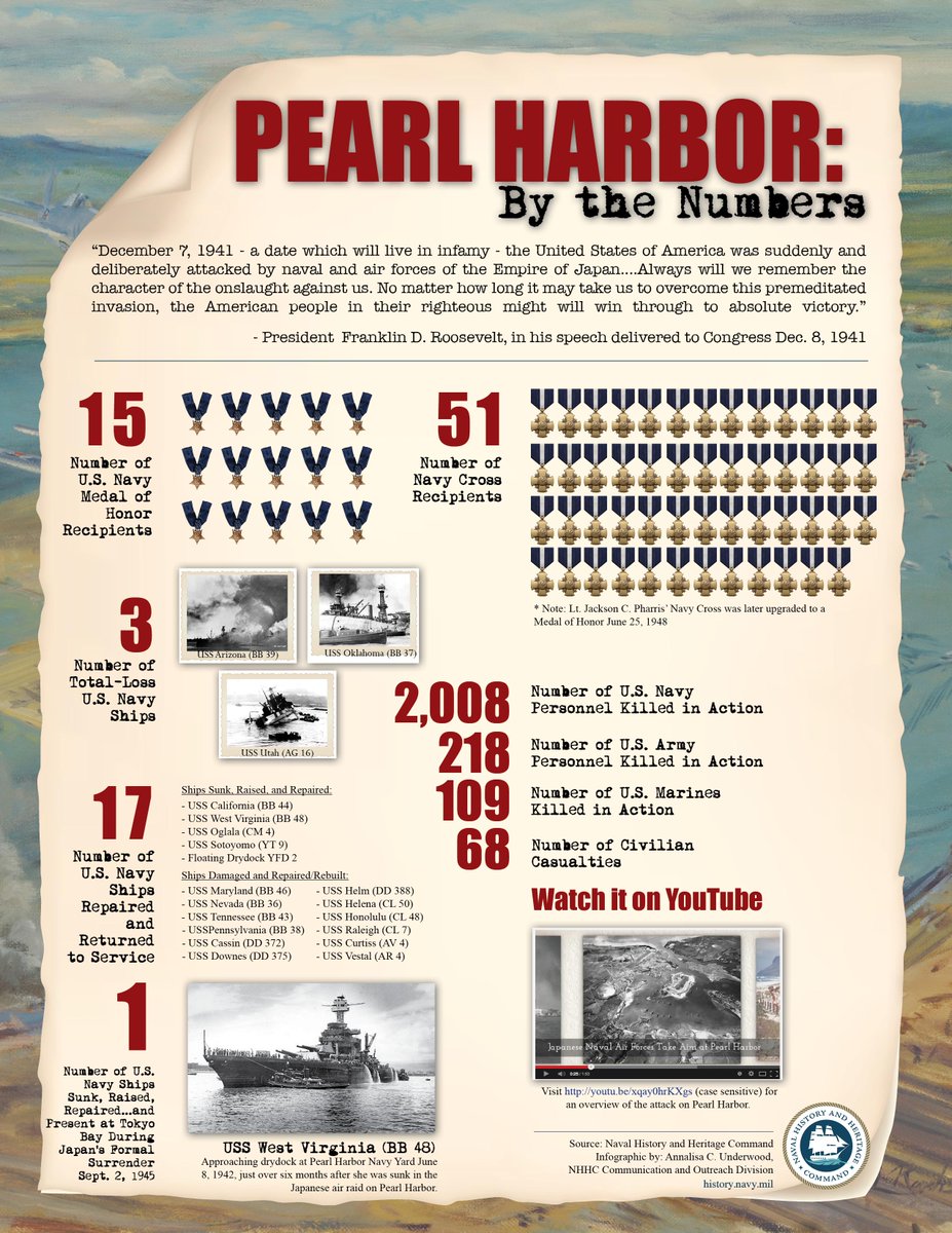 618th AOC (TACC) tweet media