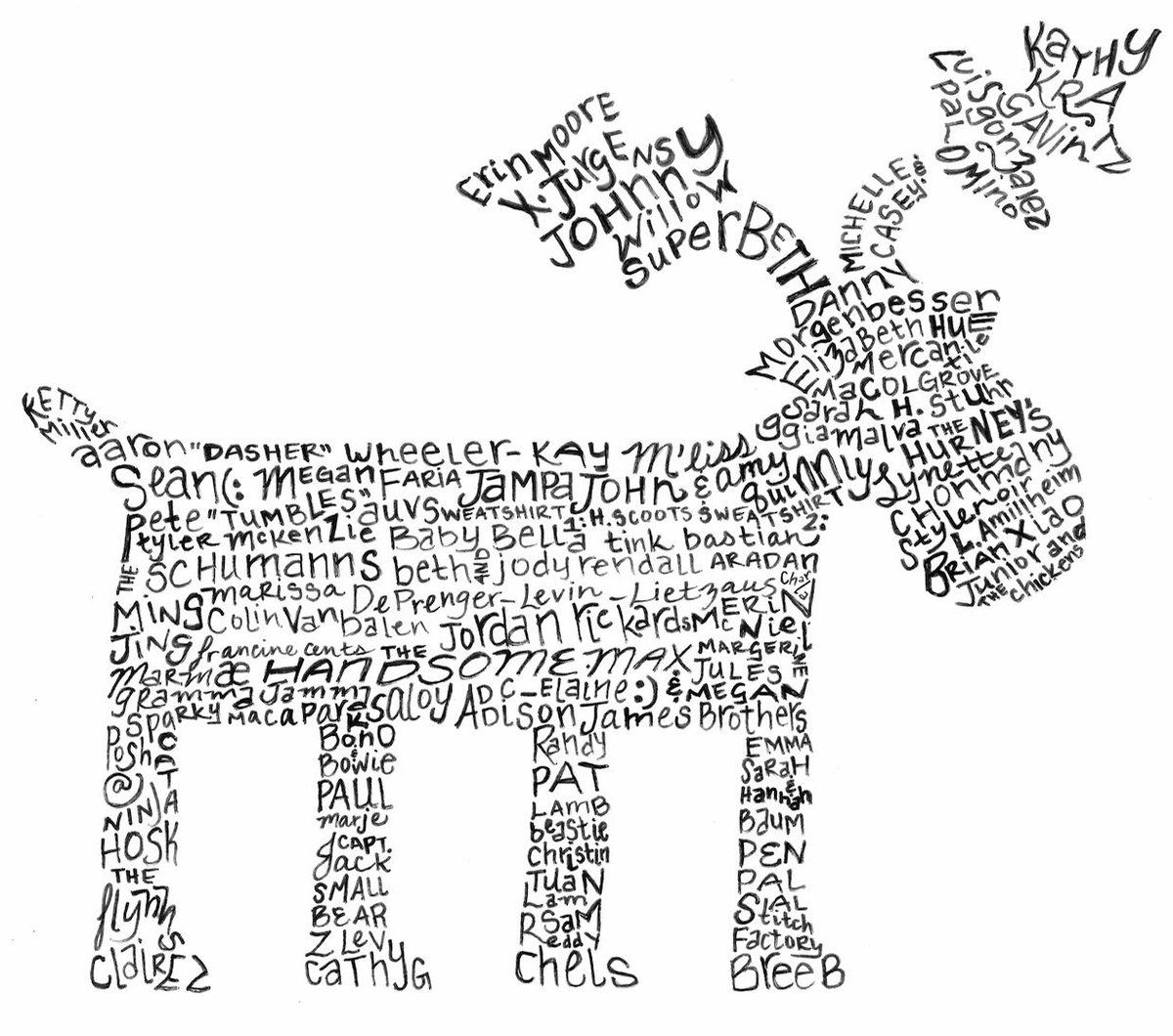 ReindeerSweat's tweet photo. #reindeersweat Kickstarter-Thank-You edition!  unbelievable creation by @DesignByGoats http://t.co/1mnrLsHGRf