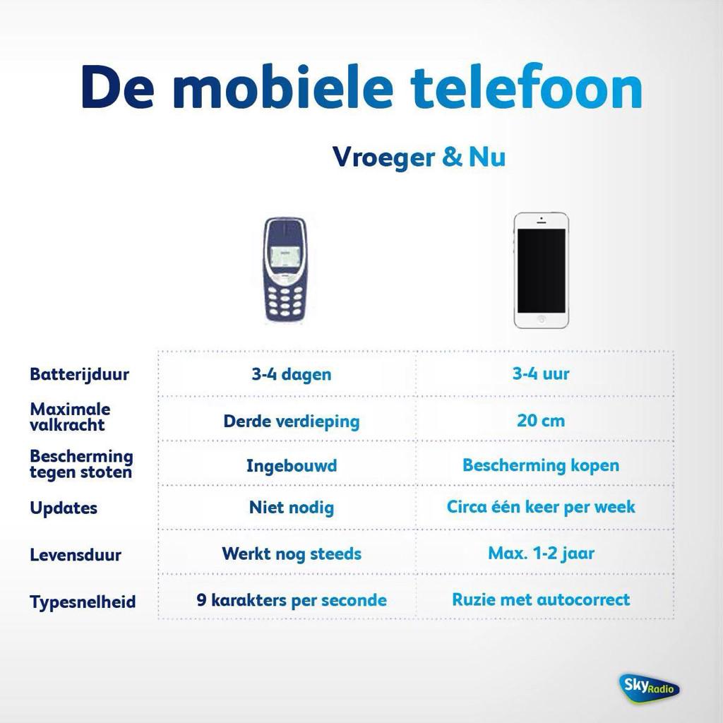 NQuintens's tweet photo. Mijn oude Nokia en ik. Ideaal voor mij #onverwoestbaar http://t.co/5u9W1rtpdo