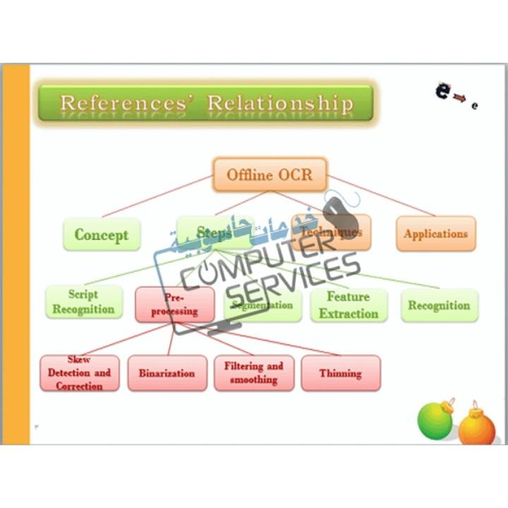 Comp_Services tweet picture