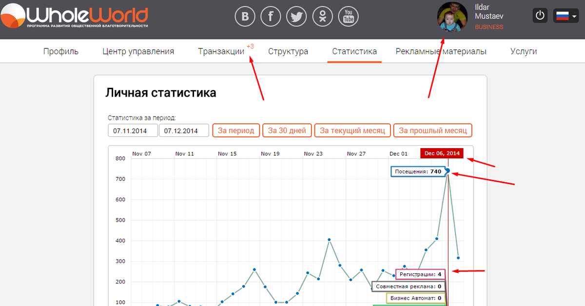 ildar_imustaev tweet picture