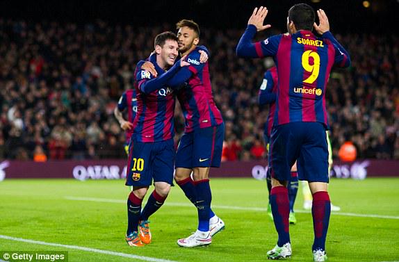 Barca 2014 Review