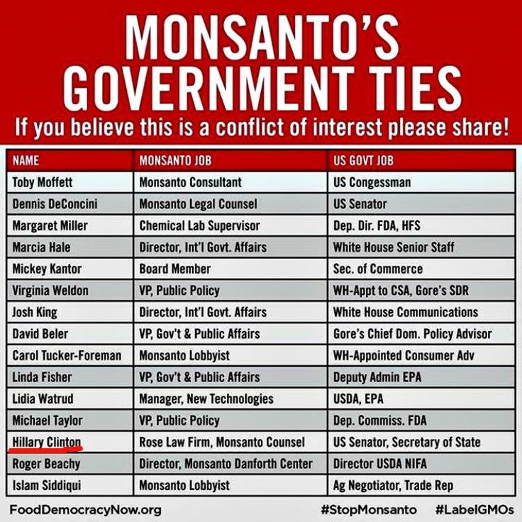 hyper_typer's tweet photo. How Monsanto has been able to quietly influence national food policy. http://t.co/vG7Ic5MpGi  #rightoknow #mam #gmo http://t.co/a8Zs6Hu4tA