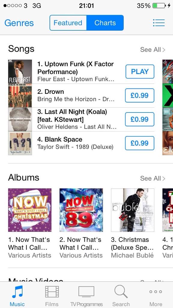 FleurEast's tweet photo. We did it!!! Thank you so much!! Could not have done it without all of you #FleurChampions http://t.co/KRtCFCB6yC