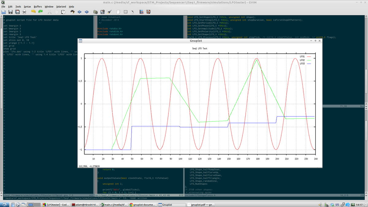 AdamSchabtach's tweet photo. Simulating #sequencer1 LFOs with help from #gnuplot http://t.co/rCSW6LtDUT