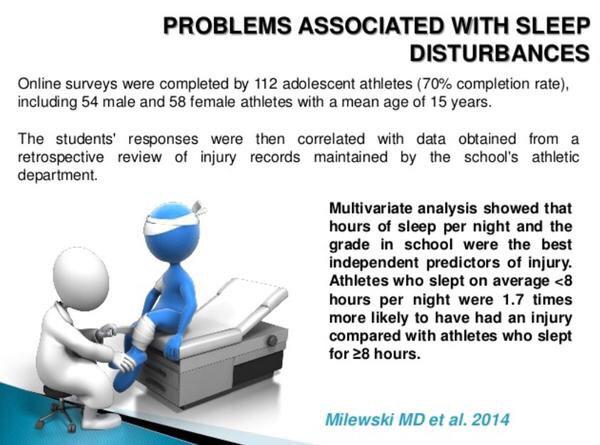 YLMSportScience tweet picture