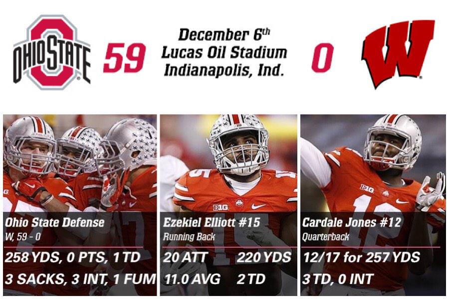 Noeline_2's tweet image. @xxxRiley super Sunday my love. Most awesome Charger fan tonite v Pats. My Buckeyes win 2 final four. Gorgeous  loveU