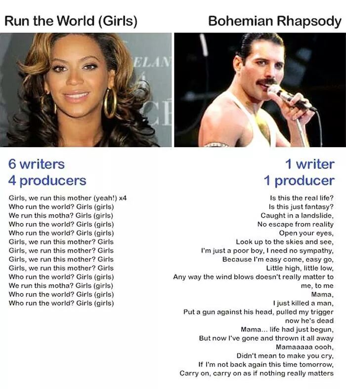 saroide's tweet photo. La evolución de la música. Jajaja. http://t.co/uOJ1nCb2aq