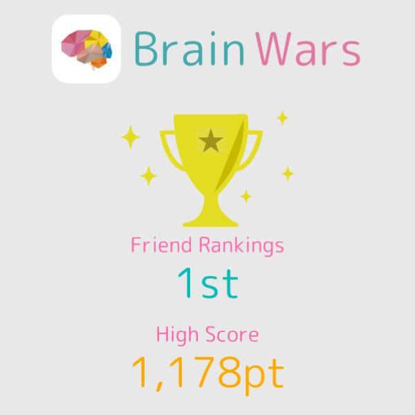 I'm now 1st in Friend Rankings! #BrainWars
brainwarsapp.com/b/6943098