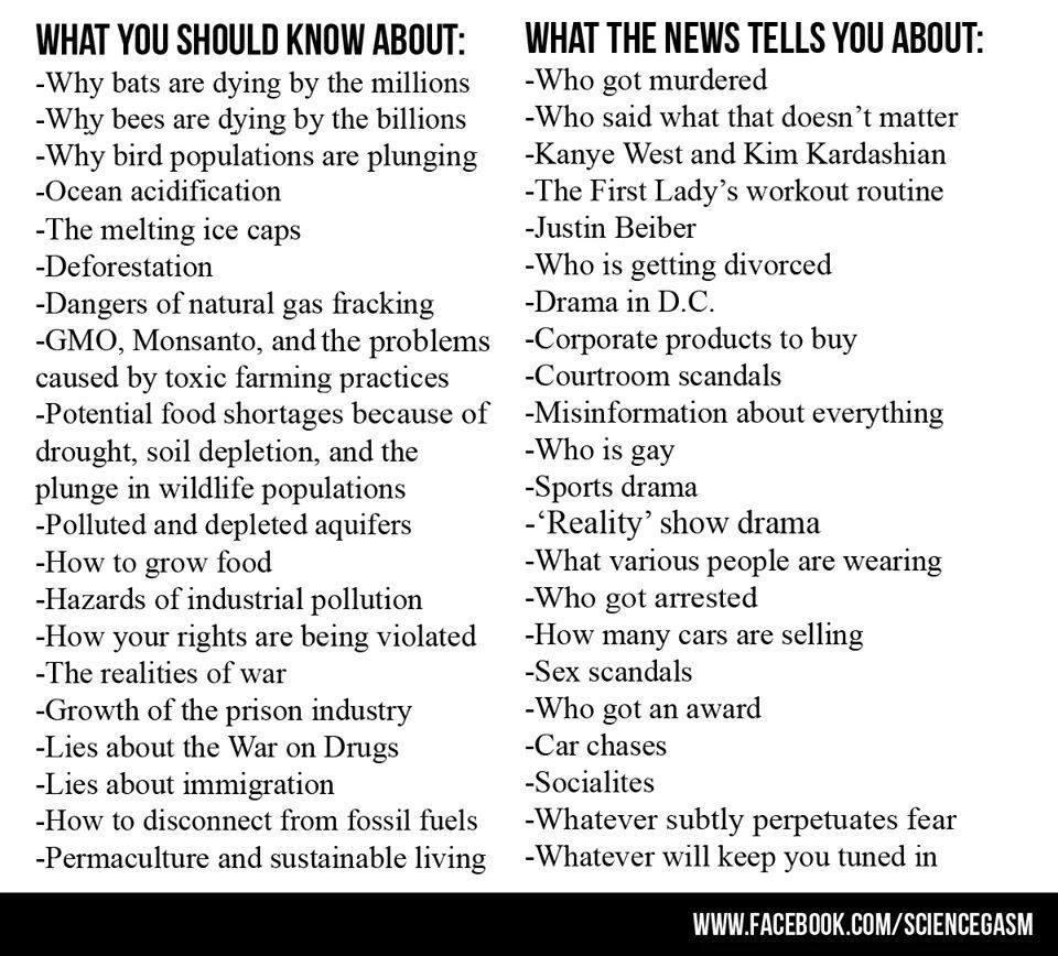 justintarte's tweet photo. What you should know about vs. what the news tells you about: via @julnilsmith http://t.co/qUrDQlNgzN