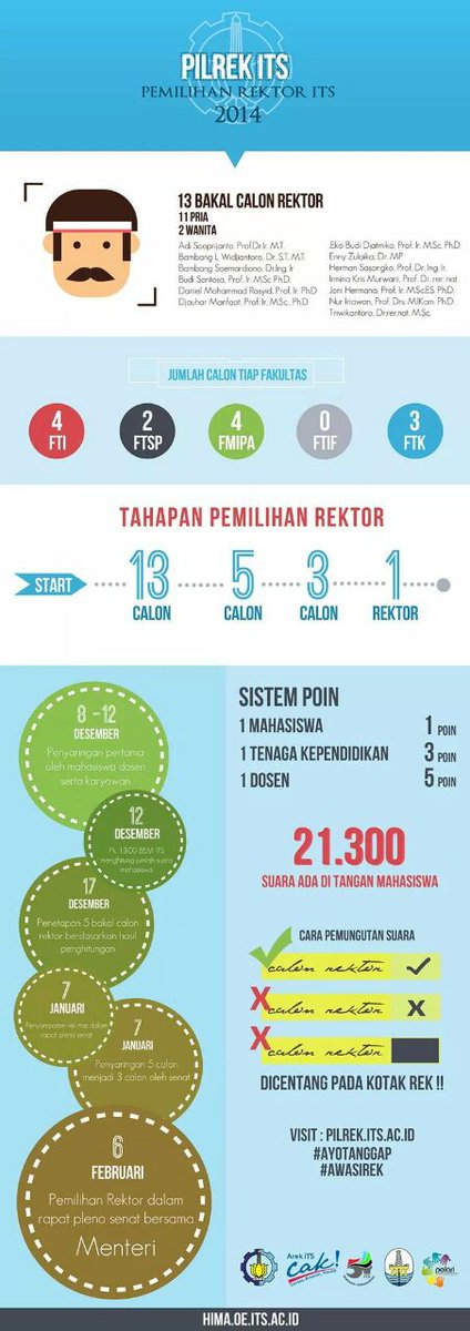 Achmad Fadjar tweet media
