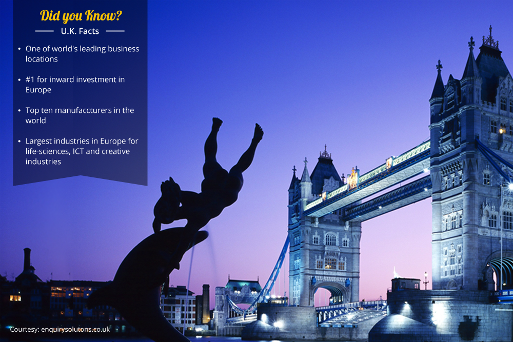 AECGlobal's tweet photo. #Facts about the U.K. as a destination for your higher education! Find out more http://t.co/wDK471gJct http://t.co/9Rfm46Tsbt