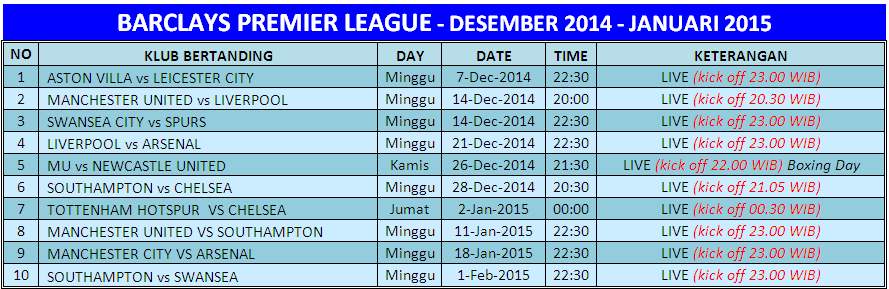 SiaranBolaLive's tweet photo. Retweet + Favorite Gaes!! RT  @SCTVSports: JADWAL BARCLAYS PREMIER LEAGUE - DESEMBER 2014 - JANUARI 2015 http://t.co/Jc7g5dsf1f