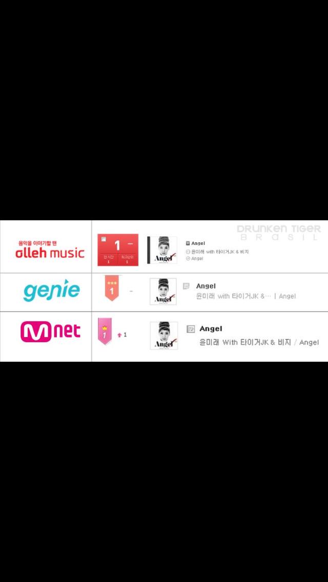 Yoonmirae's tweet photo. 감사해요😭💗!!  You are appreciated!! Much 사랑 #MFBTYANGEL #FeelGhoodMusic http://t.co/FFsR9INitB