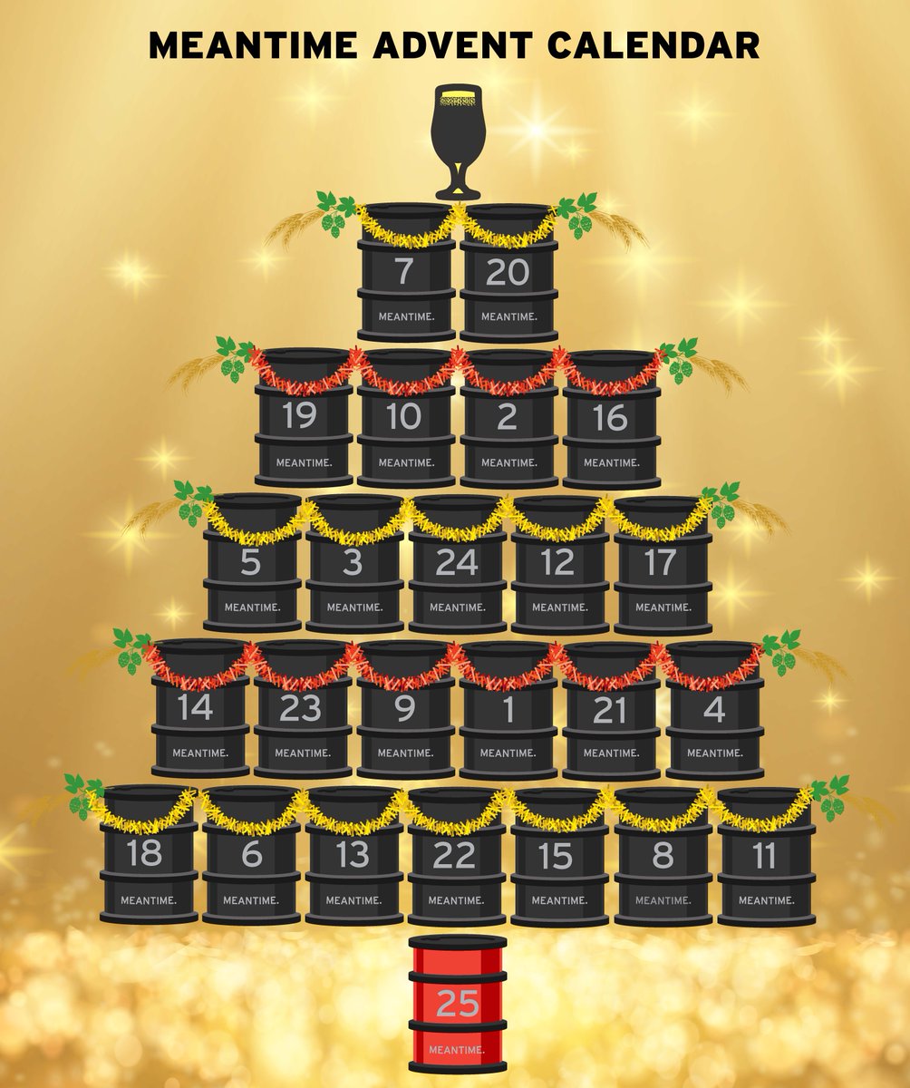 MeantimeBrewing's tweet photo. Making Monday managable: In the spirit of #MeantimeXmas RT & tag a mate you'd share a #TasteCollection #giftpack with http://t.co/QdxynFNXNl
