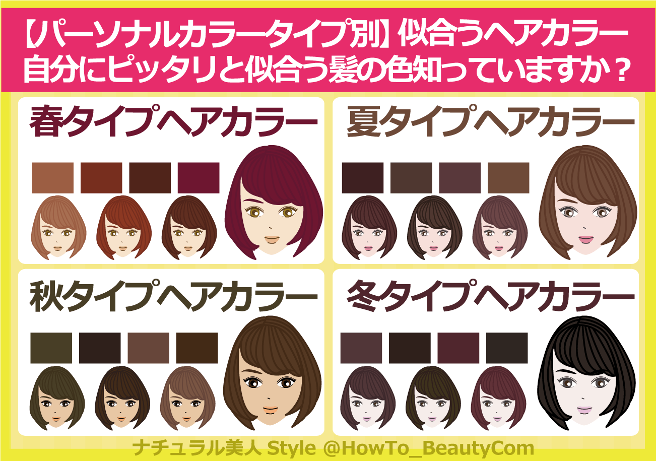 تويتر 女性が気になる情報サイトsucre على تويتر パーソナルカラータイプ別 似合うヘアカラー色選びのコツ Http T Co Fvclml4zwr メイク ファッション コスメ ヘアカラー パーソナルカラー おしゃれ メイク上手くなりたい ヘアスタイル Http T Co