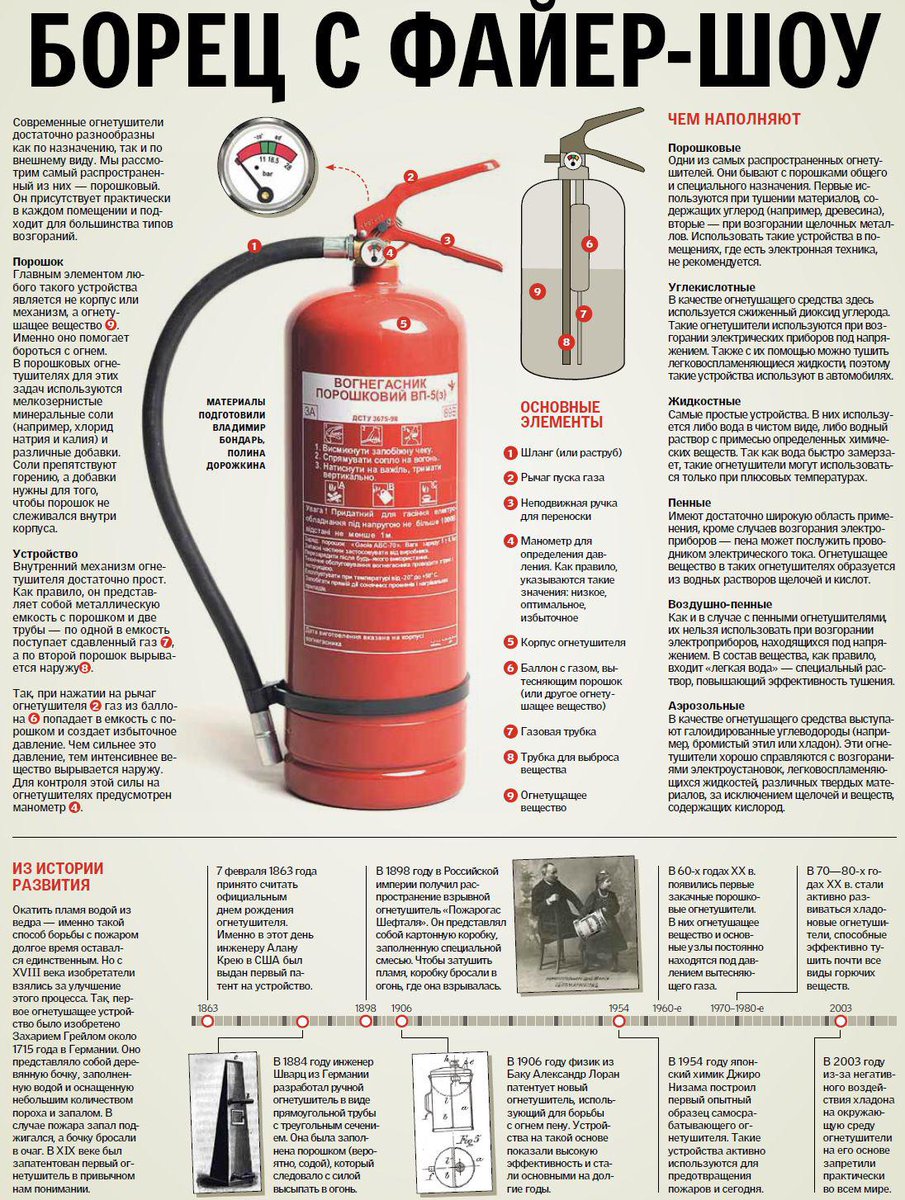 Инженеринг ТСЦ (@tsc_engineering) | Twitter