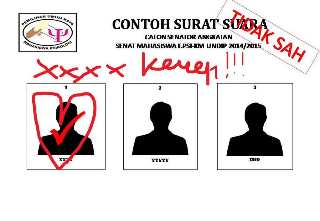 Cara mencontreng yg salah: