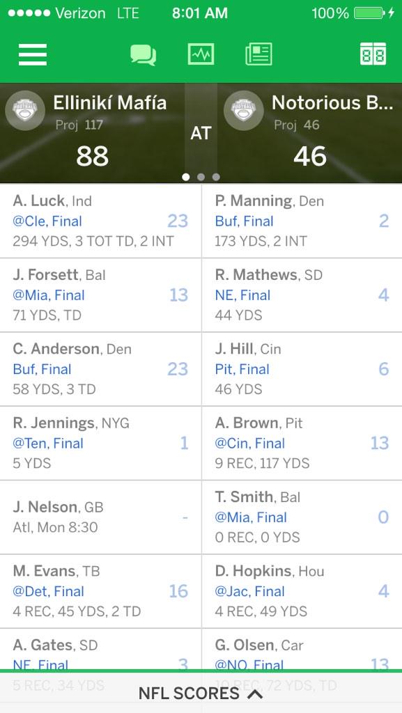 Ben_overholt1's tweet photo. Average 103 points per game all season long and lead the league and then this happens in the playoffs... #goodbyeErin http://t.co/ziFbEEfeof