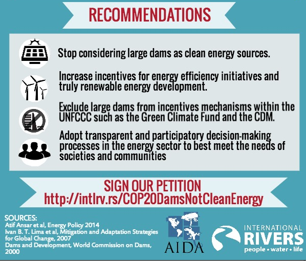 HolyroodGeog's tweet image. Interesting little infographic for A2 students #WorldWaterDay   #technologicalfix