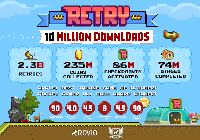 Rovio's tweet photo. 10M downloads means you are crashing a lot! Read our blog and #RetryRetryRetry once again!  http://t.co/Ek05WBkSep http://t.co/xD7IiUQnEF