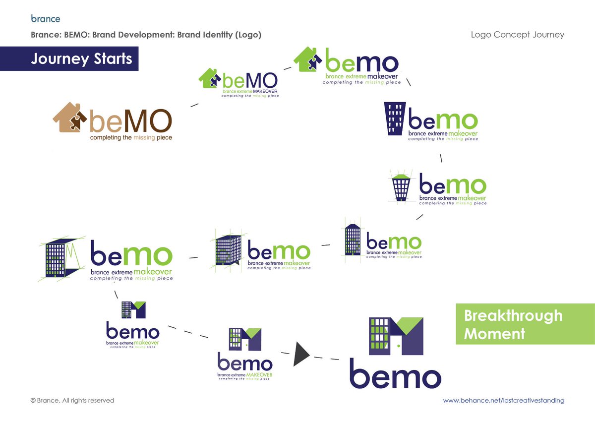 LastCreatvStand's tweet photo. Research is integral for #logodesign http://t.co/QtLbjkaLbf Thanks @tigwanz for the brand research for @BranceZW http://t.co/M8l6UeMgRf