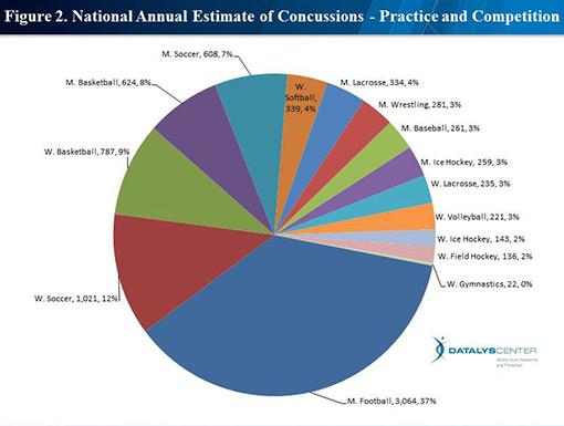 Athlete Intelligence tweet media