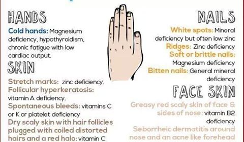 Good lil #health tip for everyone!