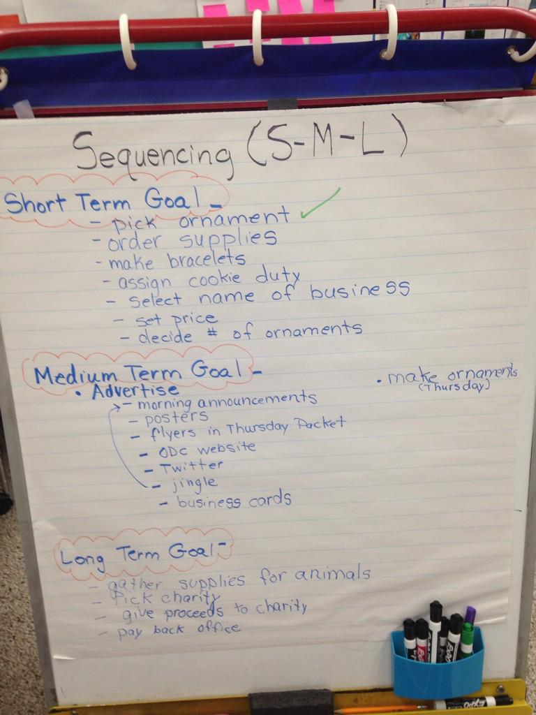 knechtpam's tweet photo. Second Graders preparing to help their community through CPS. http://t.co/MRBKPV3LNI