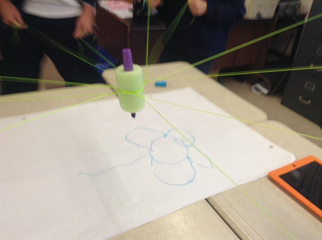 jfantinato's tweet photo. Fabulous collaboration St. Ignatius &amp; @holyspirittcdsb http://t.co/dAsBDq7RsS