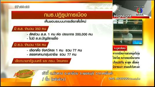 MorningNewsTV3's tweet photo. รูปแบบ ที่มา ส.ว. - ส.ส. ใหม่ จาก กมธ.ปฏิรูปการเมือง #เรื่องเล่าเช้านี้ http://t.co/2UhGbpucP7