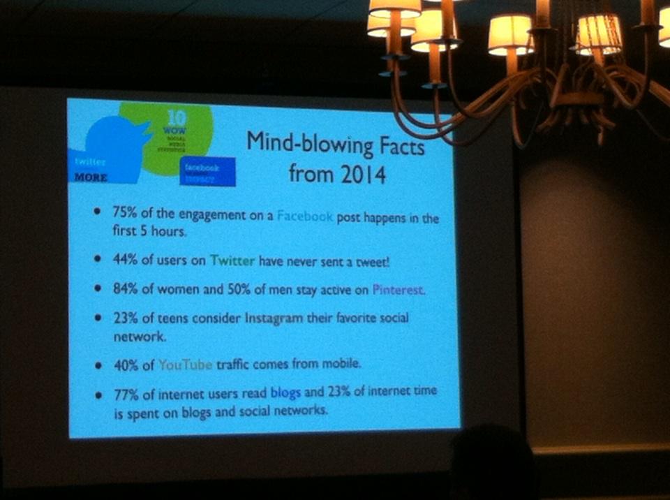 DeniseMpls's tweet photo. RT @LBiPD: Mind blowing facts about Social Media. #LFNASH14 http://t.co/rGgV0ucI4l #learnfwd14