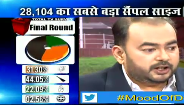 PraCashRochi's tweet photo. even after so many false allegation #MufflerMan #AAP is still on theTop in #Delhi
#IPTL
#YoGa2bFree
#DelhiShamedAgain http://t.co/DrYW7DAisU