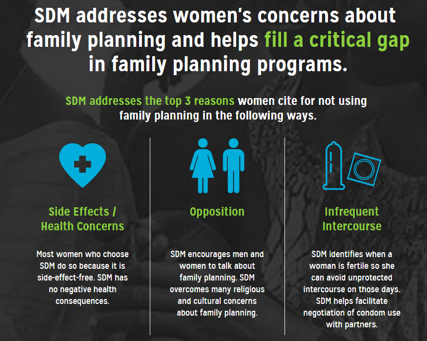 IRH_GU's tweet photo. #SDM #familyplanning helps fill critical gap: learn more tomorrow! @APC_Project #APCTech http://t.co/rkwr49QZ7b http://t.co/YX17gMHMxy