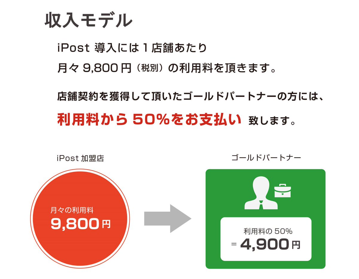 Ipost アイポスト 相互フォロー Iposthokkaido Twitter Ipost アイポスト 相互フォロー Iposthokkaido Twitter