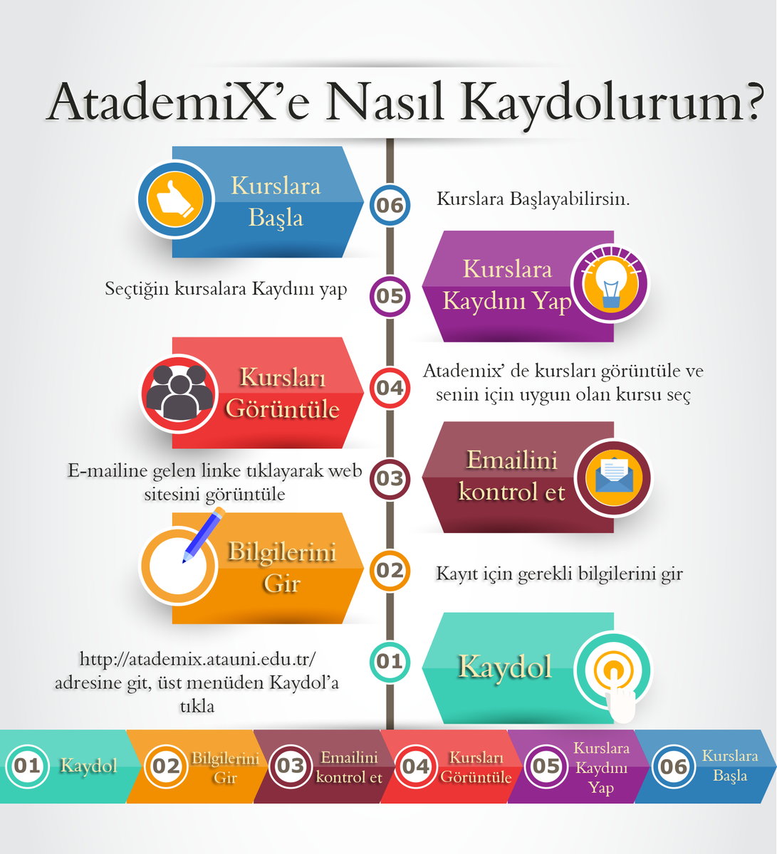 Derslere nasıl kayıt olabilirim?