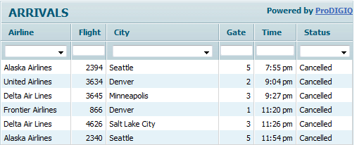 MissoulaAirport's tweet photo. All inbound flights to MSO have now cancelled for this evening.  Please call your airline for additional information. http://t.co/pGdg6Xx5o0