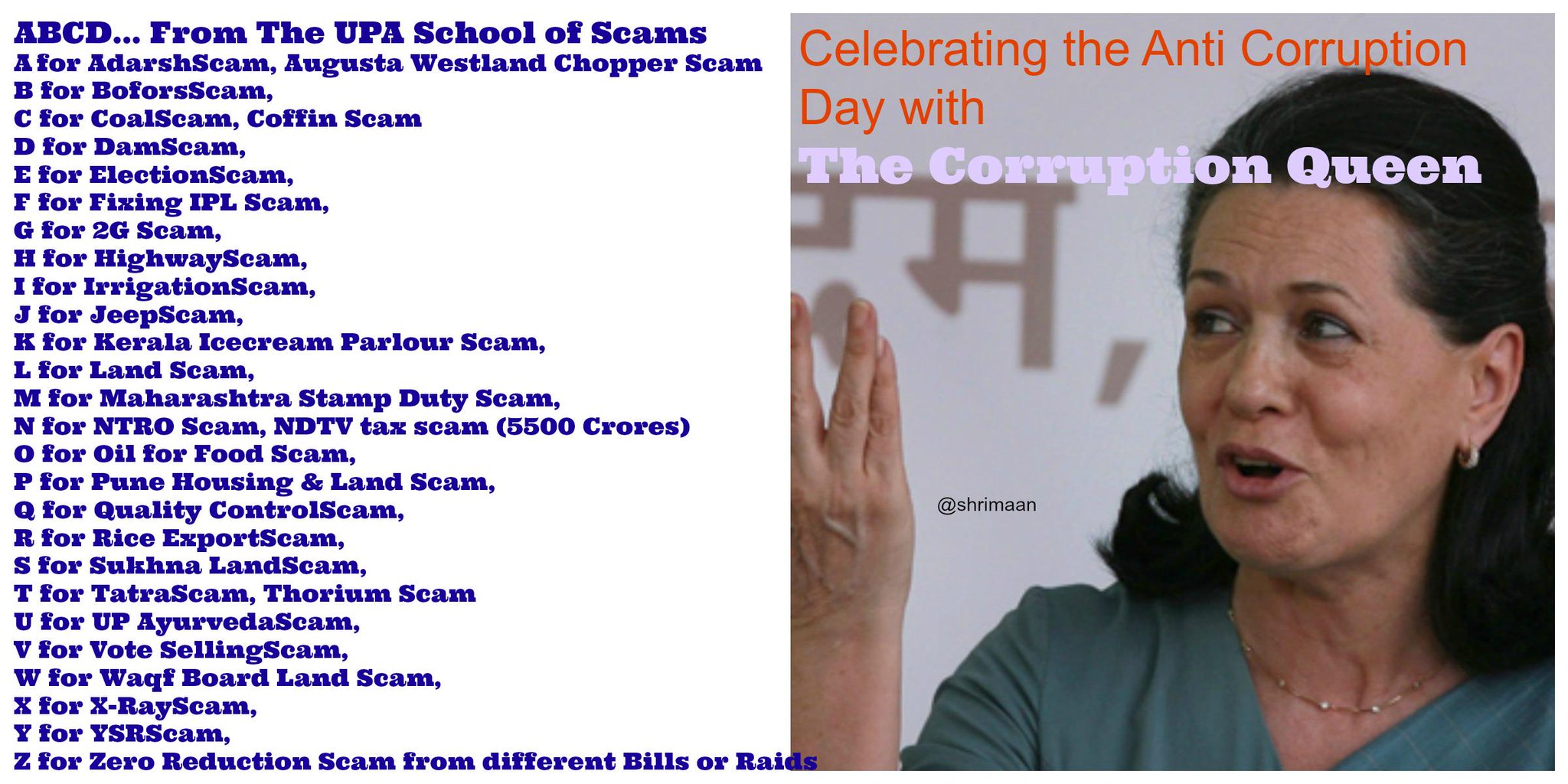 :) Happy Birthday Sonia Gandhi Ji. Also, Happy International Anti Corruption Day. 

[PS: R.I.P Irony] 